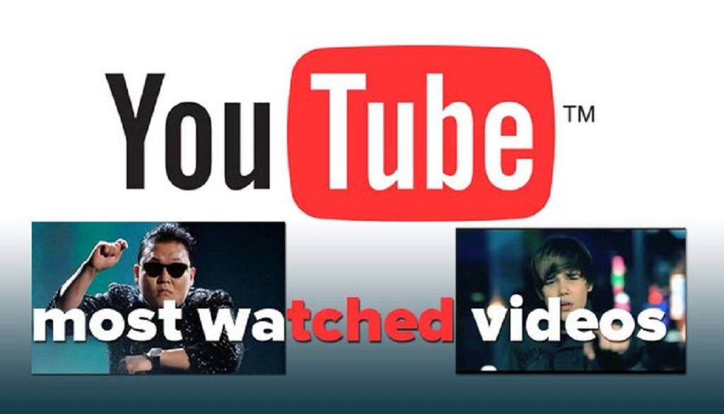 Top video view. The most watched Video on youtube. Watch a Video.