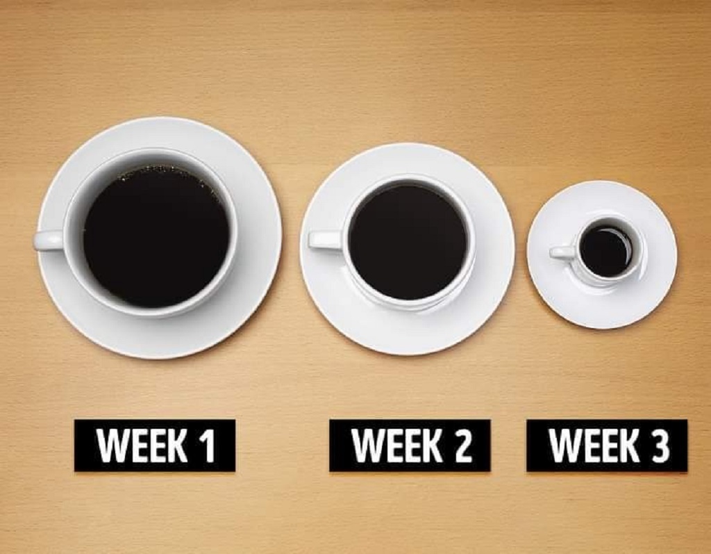 Отказ от кофеина. Откажись от чашки кофе. Кофе запрещено. Отказ от кофе. Откажись от кофе.