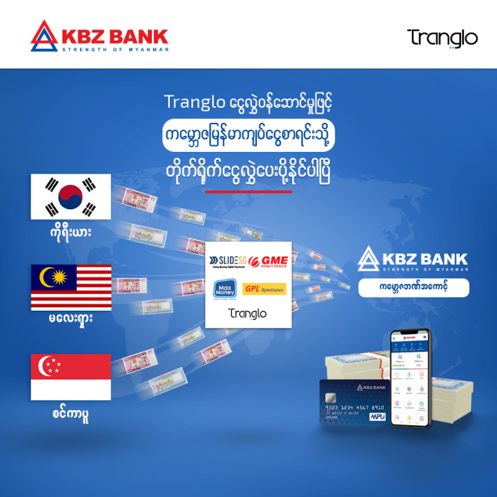 KBZ-Bank-partners-with-Tranglo.png