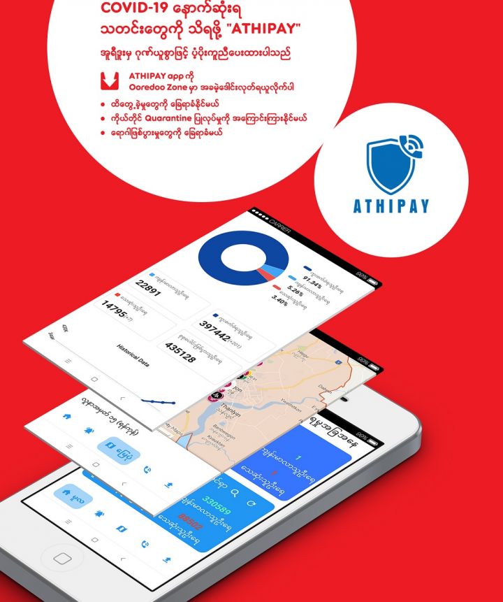 Ooredoo-Myanmar-Athipay-App-1.jpg