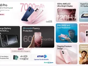 နေ့စဉ်ဘဝအတွက် ကြာရှည် ခံနိုင်ရည်ရှိပြီး ပေါ့ပါးတဲ့ ဘက်ထရီ နဲ့အတူ အကြမ်းဆုံး ခိုင်ခံ့မှုတွေနဲ့ ဖန်တီးထားတဲ့ OPPO A6 Pro