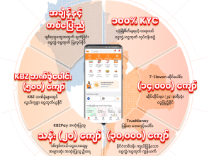 ထိုင်းနိုင်ငံမှ မြန်မာလုပ်သားများအနေဖြင့် TrueMoney Wallet ကိုအသုံးပြုပြီး မြန်မာနိုင်ငံမှမိသားစုဝင်များထံ ပိုမိုလုံခြုံပြီး သက်သာလျင်မြန်စွာ ငွေလွှဲနိုင်ပြီ